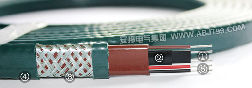 石油行業(yè)專(zhuān)用油井電伴熱帶結(jié)構(gòu)圖
