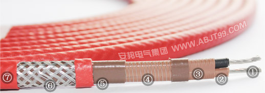 化工敏感性介質(zhì)保溫選擇什么電熱帶型號(hào)較合適？(圖2)