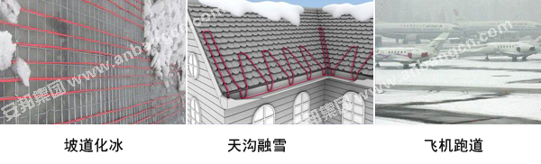 GM-2XT電伴熱解決天溝融雪化冰防凍，道路融雪問題(圖1)